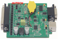 FVDI2 Commander Car Diagnostics Scanner for Honda HDS V3.016 with Free J2534 DrewTech Software
