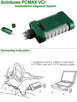 Universal Car Diagnostic Scanner Autoboss PC-MAX Wireless VCI usine 
