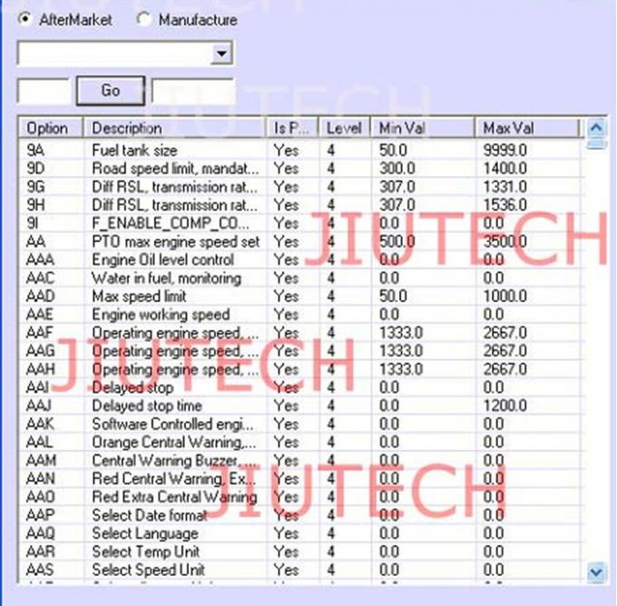auto diagnostic scsanner for Volvo Vcads 88890020 Truck Diagnostic Scanner Full Set