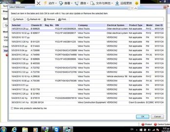 IBM X200 With PTT 2.04.75 Development Model+ DEV2 Heavy Duty Truck Diagnostic Scanner