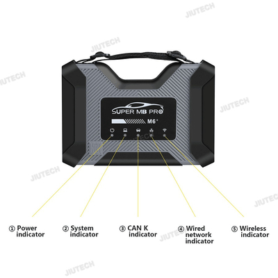 Super MB PRO M6+ DOIP With MULTIPLEXER NEW For MB PRO M6 Plus WiFi Easy Update For MB/BW OBD2 Car Diagnostic Tool