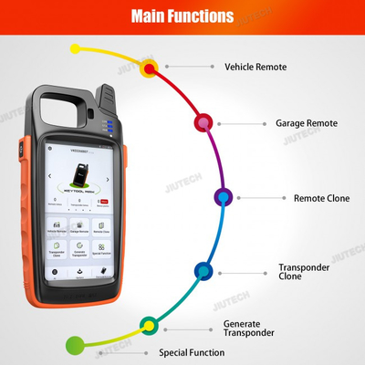 Bluetooth Xhorse VVDI Key Tool Max with VVDI MINI OBD Tool Send Renew Cable