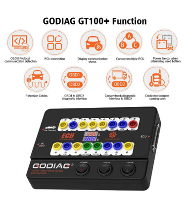 GODIAG GT100 Pro GT100+ Breakout Box with BMW CAS4 CAS4+ and FEM/BDC Test Platform