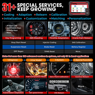 LAUNCH X431 CRP919E / BT Car Diagnostic Tool Automotive OBD OBD2 Scanner Active Test ECU Coding CANFD DOIP 31+ Reset Cod