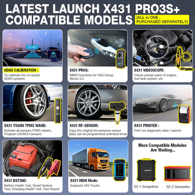 2024 New LAUNCH X431 X431 PRO3S+SmartLink HD/ HDIII 10.1' 12V Car 24V Truck Diagnostic Tools All System Topology Map OBD
