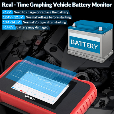 2024 New-LAUNCH X431 CRP123i V2.0 OBD2 Scanner Car Diagnostic Tools ABS SRS Engine AT 4 System Scanner + 7 Reset Free Up