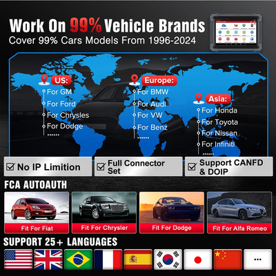 LAUNCH X431 PRO TT Car Diagnostic Tools DBScar VII VCI CAN FD Auto OBD2 Scanner 37+ Reset ECU Coding Active Test pk X431