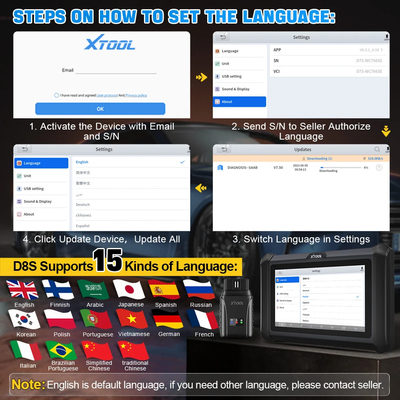 XTOOL D7W BT D7BT Bluetooth Automotive Scanner All System Car Diagnostic Tool ECU Coding Bidirectional Key Programmer CA