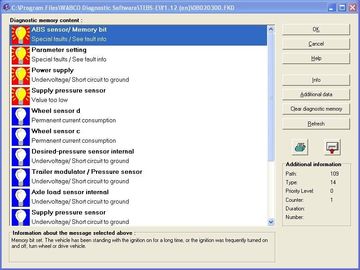 Wabco Diagnosis + CF30 Full Set