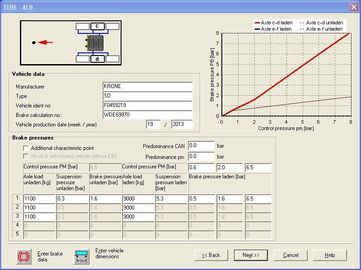 Wabco Diagnosis + CF30 Full Set