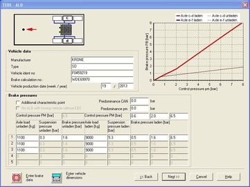 Wabco Diagnosis + CF52 Full Set