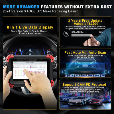 XTOOL D7 OBD2 Car Diagnostic Tools Bi-directional Automotive Scanner 3-Year Free Update Built-in CAN FD Ecu Coding 36+ S