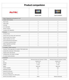 Autel MaxiPro MP808TS OBDII Diagnostic Scanner Professional Car Tool With BMS, DPF, Break Bleed, TPMS