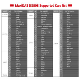 Autel Maxidas DS808 OBD2 Diagnostic Tool Upgrad of DS708 with Full set OBDI Adapters automotive Scanner Same Function as