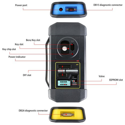 Launch X-431 PAD VII PAD 7 Elite Plus GIII X-Prog 3 Free CRP123X Support Key Programming/ Online Coding and ADAS Calibration Get