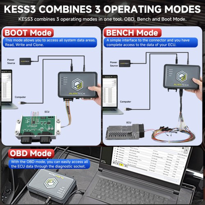 Original Alientech KESS3 ECU and TCU Programming Tool with DynoDrive Activated Via OBD / Bench and Boot Model Upgraded Cable Set