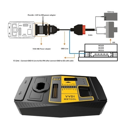 Original Xhorse VVDI MB BGA TooL Benz Key Programmer Plus VVDI MB Tool Power Adapter for Data Acquisition