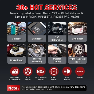 Autel MaxiPRO MP808S KIT with Complete OBD1 Adapters Newly Adds FCA AutoAuth Can Work with MaxiVideo MV108