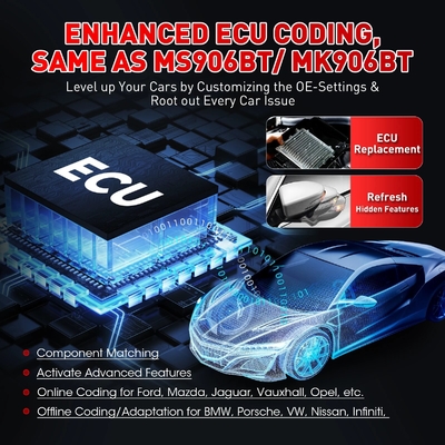 Autel MaxiPRO MP808S KIT with Complete OBD1 Adapters Newly Adds FCA AutoAuth Can Work with MaxiVideo MV108