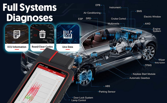 Launch X431 Diagun V Full-System Diagnostic Scan Tool + 1-Year Free Online Updates