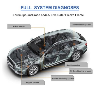 Autel Scanner MaxiCOM MK808 AU Version All System Diagnosis Equipped with 25+ Maintenance Functions IMMO/EPB/BMS/SAS/TPMS/AutoVIN/ABS Bleeding