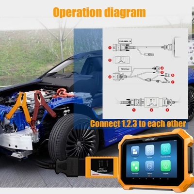 OBDSTAR P002 Adapter (P003+ AKL KIT) with TOYOTA 8A Cable + Ford All Key Lost Cable Work with X300 DP Plus and Pro4
