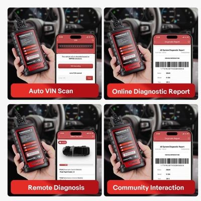 THINKCAR Thinkdiag2: Full-System Bidirectional Diagnostic Tool with CAN-FD Protocol | Auto VIN Scan, ECU Coding & 15+ Reset Services