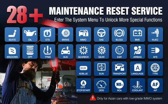 THINKCAR ThinkScan Max 2 CAN-FD & FCA AutoAuth Diagnostic Scan Tool Full-System Diagnosis & 28+ Reset Services Lifetime Free Updates
