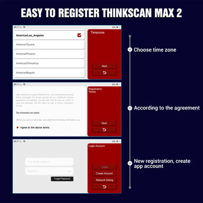 THINKCAR ThinkScan Max 2 CAN-FD & FCA AutoAuth Diagnostic Scan Tool Full-System Diagnosis & 28+ Reset Services Lifetime Free Updates