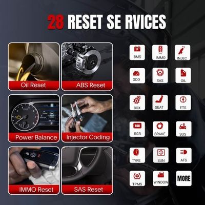 THINKCAR ThinkScan Max 2 CAN-FD & FCA AutoAuth Diagnostic Scan Tool Full-System Diagnosis & 28+ Reset Services Lifetime Free Updates