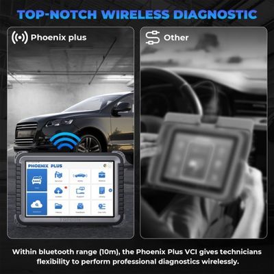 TOPDON Phoenix Plus Integrated Bi-Directional Diagnostic Tool Topology Mapping, ECU Coding (incl. VAG), 41+ Maintenance Services