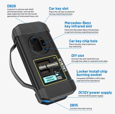 Launch GIII X-Prog 3 Advanced Immobilizer & Key Programmer Plus MCU3 Adapter Work on Mercedes Benz All Keys Lost BMW BDC2 Add Key and ECU TCU Reading