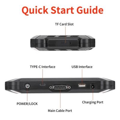 OBDSTAR ISCAN for POLARIS GROUP Intelligent Motorcycle Diagnostic Equipment for INDIAN, POLARIS, VICTORY
