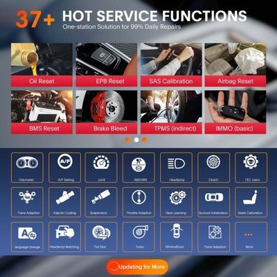 Launch X431 PRO DYNO 8' Bidirectional Diagnostic Scanner 37+ Special Functions Support ECU Coding CAN-FD DoIP upgraded Ver of PRO