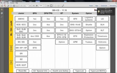 Jungheinrich forklifts diagnostic tool Repair Information Judit SH 4.33 Plus expire patch Plus license key