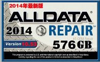 ALLDATA 10.53 in a usb/movable hard disk automotive diagnostic software