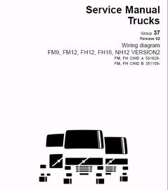  Wiring Diagrams Wiring Diagrams for  FM7, FM9, FM10, FM12, FH12, FH16, NH12