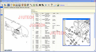 Scania VCI 2 Multi Fault Diagnosis System For Workshop Operations