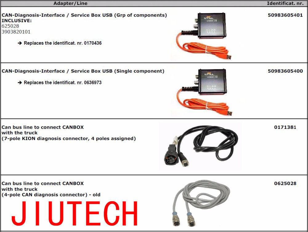 Still Forklift Canbox 50983605400 Truck Box Diagnostic Tool Interface Original Box Can Bus Line