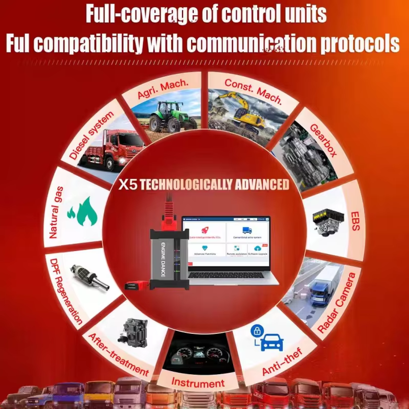 Diesel Computer Coding EngineDance X5 Diag 2-in-1 Truck Diagnostic Tool ECU Programmer Heavy ...