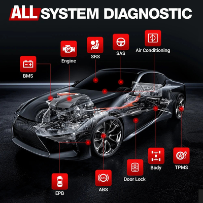 New Arrival LAUNCH X431 CRP129E PLUS Car Full System Diagnostic Tools with 8 Reset Service OBD OBD2 Auto VIN Scan Batter