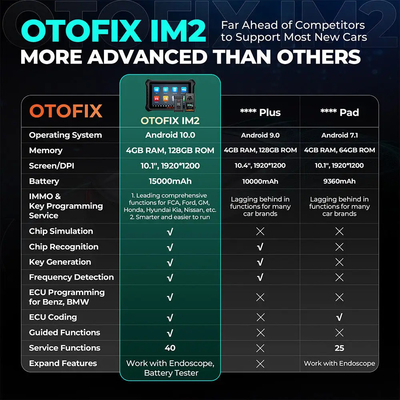 OTOFIX IM2 Auto Key Programmer XP1 PRO IMMO Key Programming Tool J2534 ECU Programming Diagnostic Scanner Tool 2 Years U