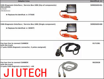 Still forklift canbox 50983605400 truck box diagnostic tool interface original box Can bus line