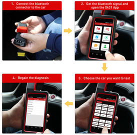 LAUNCH X431 Diagun IV Full system diagnostic tool 2 year free up date x-431 diagun iv Bluetooth/Wifi Scanner good than d