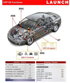 LAUNCH Creader CRP129 ENG/AT/ABS/SRS EPB SAS Oil Service Light resets auto obd2 eobd code reader diagnostic Scanner tool