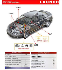 LAUNCH Creader CRP129 EOBD ENG/AT/ABS/SRS EPB SAS Oil resets obd2 Diagnostic Scanner Code Reader CRP 129 Scan Tool Cread