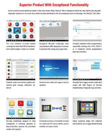 AUTEL MaxiSYS Elite Professional Diagnostic Tool With J2534 better than MS908P Pro support ECU programming