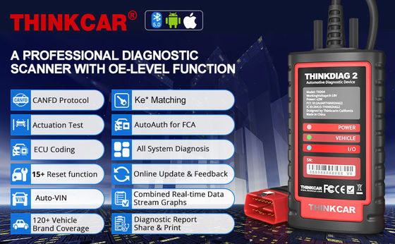 THINKCAR Thinkdiag2: Full-System Bidirectional Diagnostic Tool with CAN-FD Protocol | Auto VIN Scan, ECU Coding & 15+ Reset Services