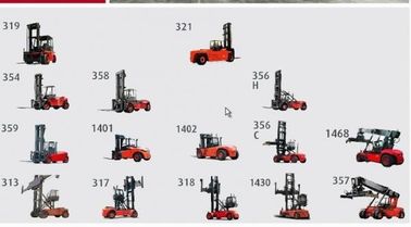 Final Version Linde Forklift Diagnostic Tools EPC Parts Catalog Spare Parts Linde Lidos