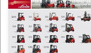 Final Version Linde Forklift Diagnostic Tools EPC Parts Catalog Spare Parts Linde Lidos